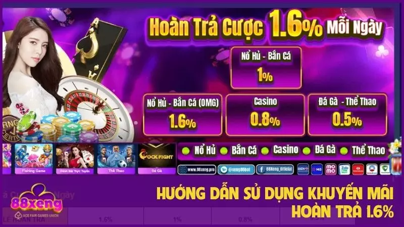Hướng dẫn sử dụng khuyến mãi Xeng88: Tối ưu lợi ích, nhận thưởng khủng 2 Hướng dẫn sử dụng khuyến mãi hoàn trả 1.6%