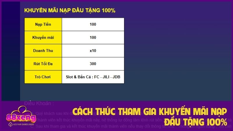 Cách thức tham gia khuyến mãi nạp đầu tặng 100%